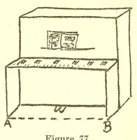 Picture 10 of 13 from The school of mothers's knee (a book of world wide playtimes) (1919), leaf 142