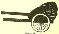 Picture 12 of 13 from The school of mothers's knee (a book of world wide playtimes) (1919), leaf 152