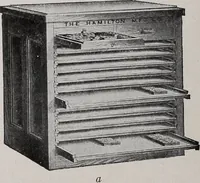 An illustration from The school printshop (1919)