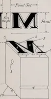 Picture 4 of 83 from The school printshop (1919), leaf 20