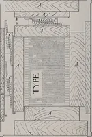 An illustration from The school printshop (1919)