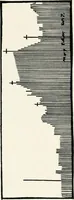 Picture 59 of 70 from The school printshop (1919), leaf 220