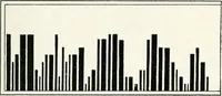 An illustration from The school printshop (1919)