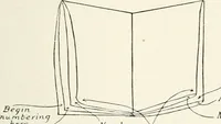 Picture 13 of 70 from The school printshop (1919), leaf 70