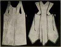 An illustration from School sewing based on home problems (1916)
