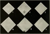 An illustration from School sewing based on home problems (1916)