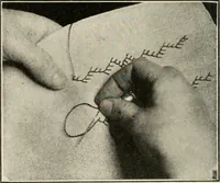 An illustration from School sewing based on home problems (1916)