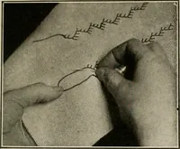 An illustration from School sewing based on home problems (1916)