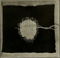 An illustration from School sewing based on home problems (1916)