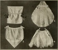 An illustration from School sewing based on home problems (1916)