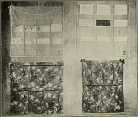 An illustration from School sewing based on home problems (1916)