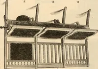 An illustration from School supplies. (1890)