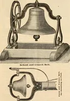 An illustration from School supplies. (1890)