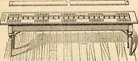 Picture 34 of 36 from School supplies. (1890), leaf 32