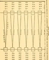 An illustration from School tactics and maze running (1916)