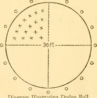 Picture 23 of 36 from School tactics and maze running (1916), leaf 123