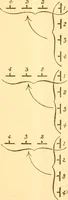 An illustration from School tactics and maze running (1916)