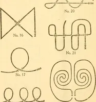 An illustration from School tactics and maze running (1916)
