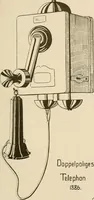 An illustration from Schule und Museum (1910)