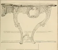An illustration from Schule und Museum (1910)