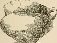 An illustration from Schule und Museum (1910)