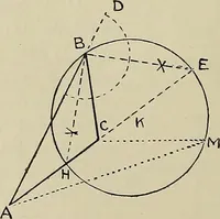 An illustration from Science and art drawing : complete geometrical course ; consisting of plane and solid geometry, orthographic and isometric projection, projection of shadow's the principles of map projection, graphic arithmetic and graphic statics (1895)
