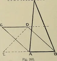 An illustration from Science and art drawing : complete geometrical course ; consisting of plane and solid geometry, orthographic and isometric projection, projection of shadow's the principles of map projection, graphic arithmetic and graphic statics (1895)