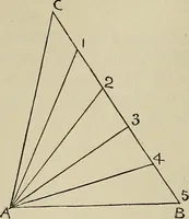 An illustration from Science and art drawing : complete geometrical course ; consisting of plane and solid geometry, orthographic and isometric projection, projection of shadow's the principles of map projection, graphic arithmetic and graphic statics (1895)