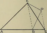 An illustration from Science and art drawing : complete geometrical course ; consisting of plane and solid geometry, orthographic and isometric projection, projection of shadow's the principles of map projection, graphic arithmetic and graphic statics (1895)