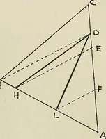 An illustration from Science and art drawing : complete geometrical course ; consisting of plane and solid geometry, orthographic and isometric projection, projection of shadow's the principles of map projection, graphic arithmetic and graphic statics (1895)