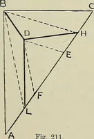 An illustration from Science and art drawing : complete geometrical course ; consisting of plane and solid geometry, orthographic and isometric projection, projection of shadow's the principles of map projection, graphic arithmetic and graphic statics (1895)