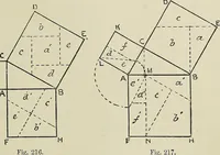 An illustration from Science and art drawing : complete geometrical course ; consisting of plane and solid geometry, orthographic and isometric projection, projection of shadow's the principles of map projection, graphic arithmetic and graphic statics (1895)