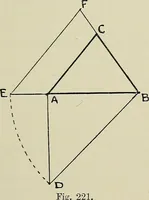 An illustration from Science and art drawing : complete geometrical course ; consisting of plane and solid geometry, orthographic and isometric projection, projection of shadow's the principles of map projection, graphic arithmetic and graphic statics (1895)