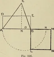 An illustration from Science and art drawing : complete geometrical course ; consisting of plane and solid geometry, orthographic and isometric projection, projection of shadow's the principles of map projection, graphic arithmetic and graphic statics (1895)