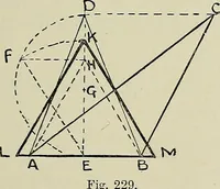 An illustration from Science and art drawing : complete geometrical course ; consisting of plane and solid geometry, orthographic and isometric projection, projection of shadow's the principles of map projection, graphic arithmetic and graphic statics (1895)