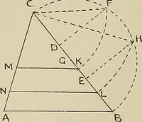 An illustration from Science and art drawing : complete geometrical course ; consisting of plane and solid geometry, orthographic and isometric projection, projection of shadow's the principles of map projection, graphic arithmetic and graphic statics (1895)
