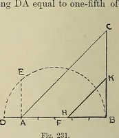 An illustration from Science and art drawing : complete geometrical course ; consisting of plane and solid geometry, orthographic and isometric projection, projection of shadow's the principles of map projection, graphic arithmetic and graphic statics (1895)