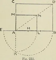 An illustration from Science and art drawing : complete geometrical course ; consisting of plane and solid geometry, orthographic and isometric projection, projection of shadow's the principles of map projection, graphic arithmetic and graphic statics (1895)
