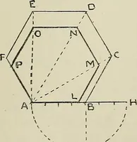 An illustration from Science and art drawing : complete geometrical course ; consisting of plane and solid geometry, orthographic and isometric projection, projection of shadow's the principles of map projection, graphic arithmetic and graphic statics (1895)