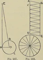 An illustration from Science and art drawing : complete geometrical course ; consisting of plane and solid geometry, orthographic and isometric projection, projection of shadow's the principles of map projection, graphic arithmetic and graphic statics (1895)