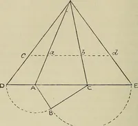 An illustration from Science and art drawing : complete geometrical course ; consisting of plane and solid geometry, orthographic and isometric projection, projection of shadow's the principles of map projection, graphic arithmetic and graphic statics (1895)