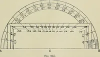 An illustration from Science and art drawing : complete geometrical course ; consisting of plane and solid geometry, orthographic and isometric projection, projection of shadow's the principles of map projection, graphic arithmetic and graphic statics (1895)