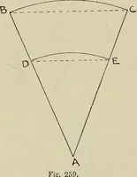 An illustration from Science and art drawing : complete geometrical course ; consisting of plane and solid geometry, orthographic and isometric projection, projection of shadow's the principles of map projection, graphic arithmetic and graphic statics (1895)
