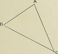 An illustration from Science and art drawing : complete geometrical course ; consisting of plane and solid geometry, orthographic and isometric projection, projection of shadow's the principles of map projection, graphic arithmetic and graphic statics (1895)