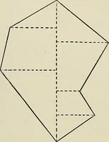 An illustration from Science and art drawing : complete geometrical course ; consisting of plane and solid geometry, orthographic and isometric projection, projection of shadow's the principles of map projection, graphic arithmetic and graphic statics (1895)