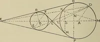 An illustration from Science and art drawing : complete geometrical course ; consisting of plane and solid geometry, orthographic and isometric projection, projection of shadow's the principles of map projection, graphic arithmetic and graphic statics (1895)