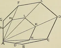 An illustration from Science and art drawing : complete geometrical course ; consisting of plane and solid geometry, orthographic and isometric projection, projection of shadow's the principles of map projection, graphic arithmetic and graphic statics (1895)