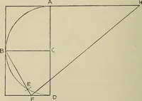An illustration from Science and art drawing : complete geometrical course ; consisting of plane and solid geometry, orthographic and isometric projection, projection of shadow's the principles of map projection, graphic arithmetic and graphic statics (1895)
