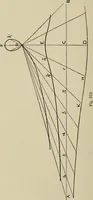 An illustration from Science and art drawing : complete geometrical course ; consisting of plane and solid geometry, orthographic and isometric projection, projection of shadow's the principles of map projection, graphic arithmetic and graphic statics (1895)