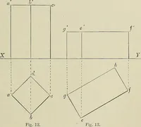 An illustration from Science and art drawing : complete geometrical course ; consisting of plane and solid geometry, orthographic and isometric projection, projection of shadow's the principles of map projection, graphic arithmetic and graphic statics (1895)